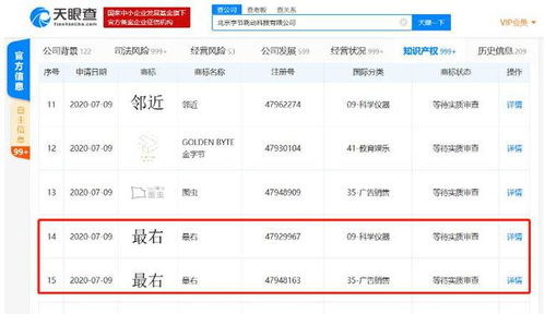 “最右”被搶注風(fēng)波 字節(jié)為何瞄準(zhǔn)碰瓷營銷界的“知識(shí)產(chǎn)權(quán)盛宴”？