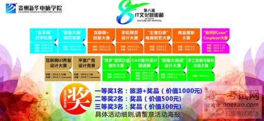 弘揚(yáng)工匠精神，打造技能強(qiáng)國——2016年職業(yè)教育活動(dòng)周盛大開幕